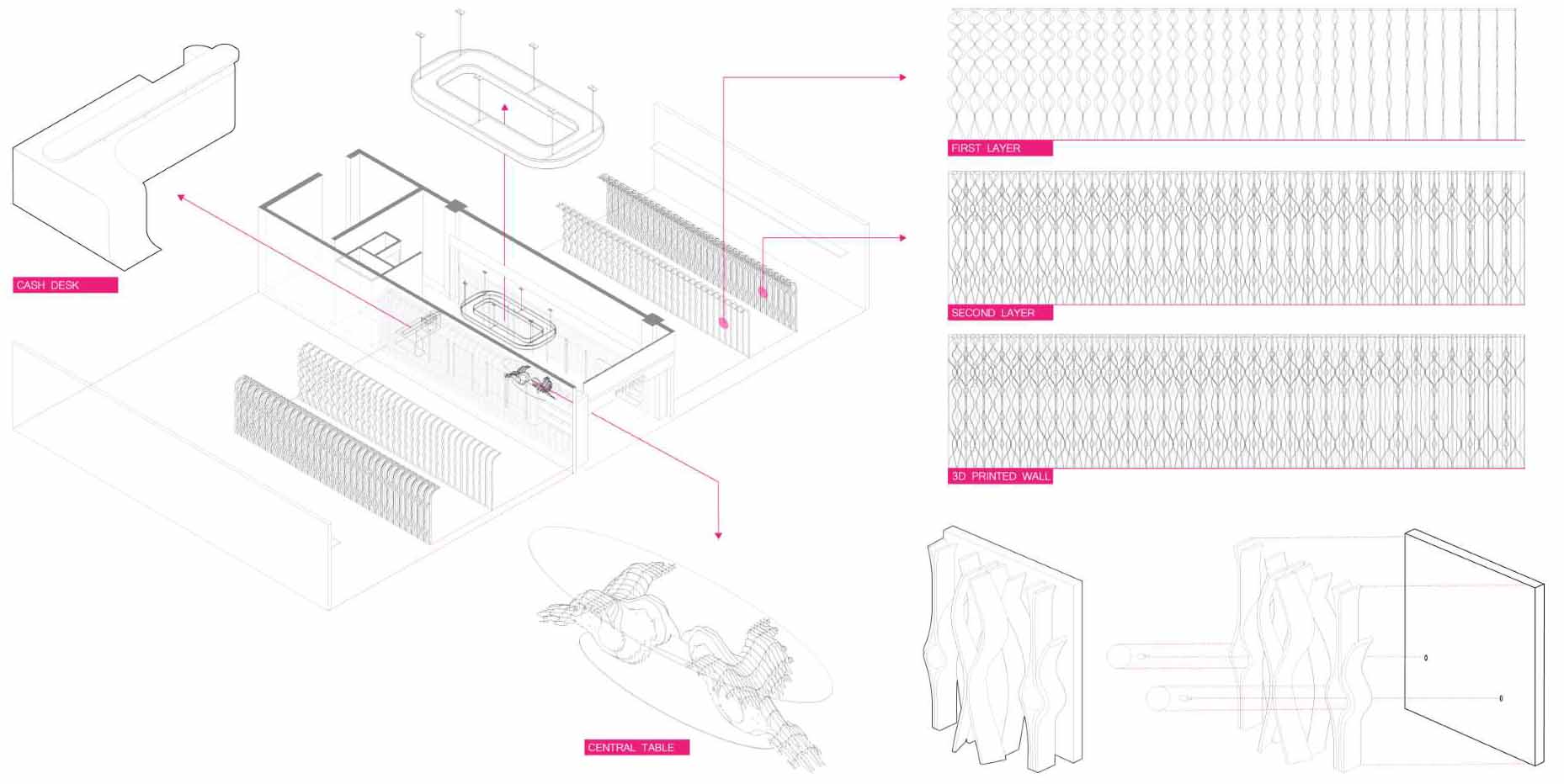 Design diagrams for a modern retail store.